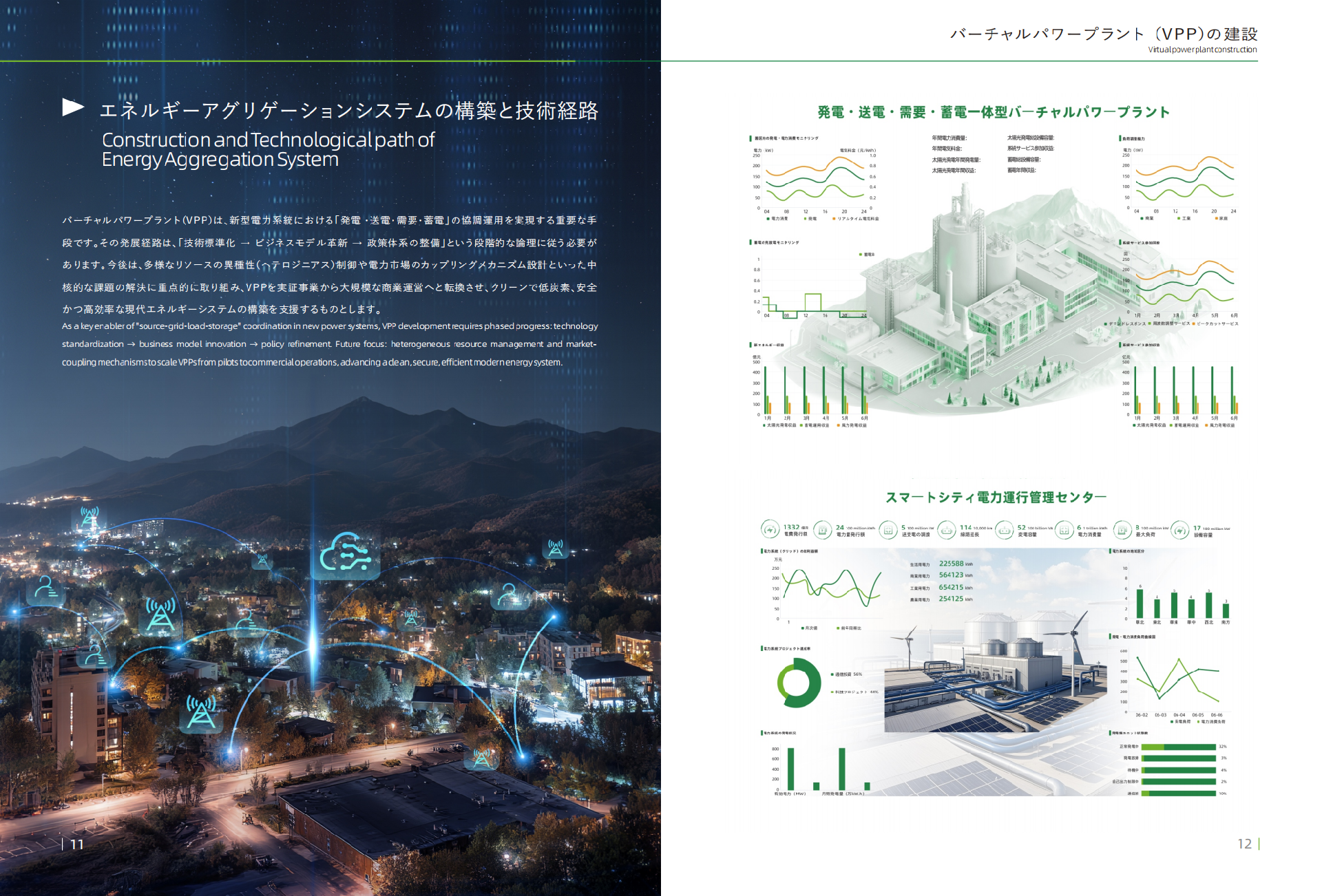 EMS資料 2